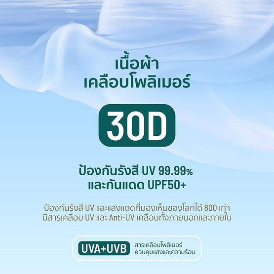 Namiko Capsule Umbrella ร่มแคปซูล พกพาสะดวก ป้องกันยูวี 99.9%รุ่น PFU1