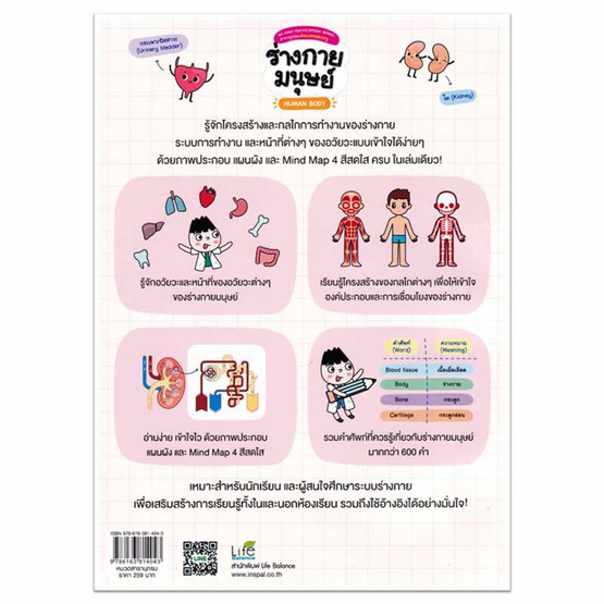 หนังสือ My First Encyclopedia Series สารานุกรมเล่มแรกของหนู ร่างกายมนุษย์ HUMAN BODY