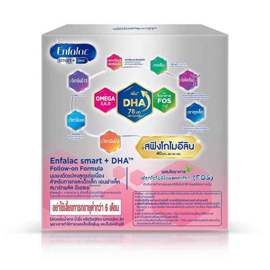 นมผงเอนฟาแล็ค สมาร์ทพลัส สูตร 2 ขนาด 250 กรัม