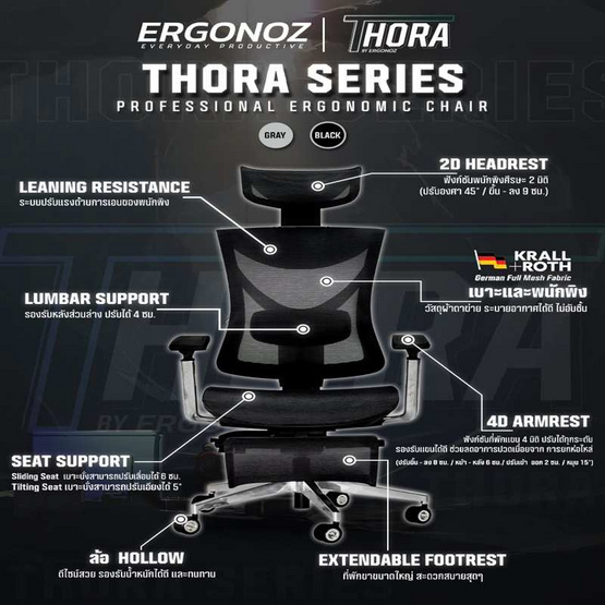 THORA Professional Ergonomic เก้าอี้เพื่อสุขภาพ เก้าอี้คอมพิวเตอร์