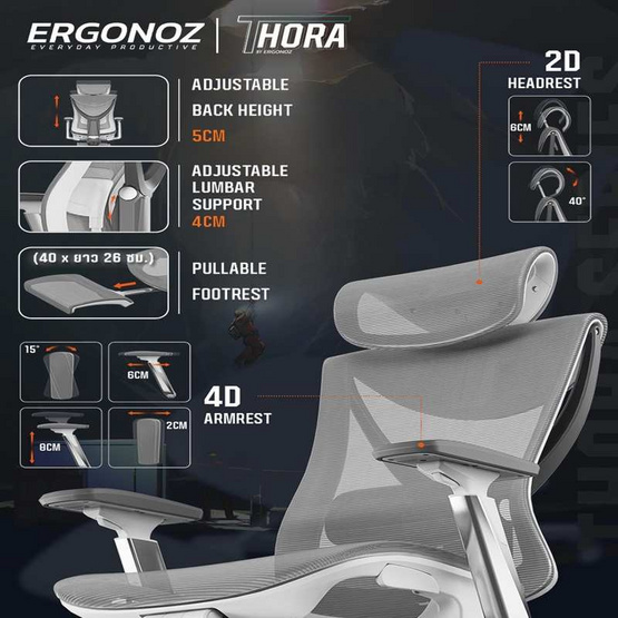 THORA Professional Ergonomic เก้าอี้เพื่อสุขภาพ เก้าอี้คอมพิวเตอร์