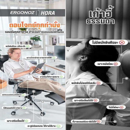 THORA Professional Ergonomic เก้าอี้เพื่อสุขภาพ เก้าอี้คอมพิวเตอร์