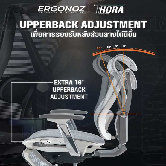 THORA Professional Ergonomic เก้าอี้เพื่อสุขภาพ เก้าอี้คอมพิวเตอร์