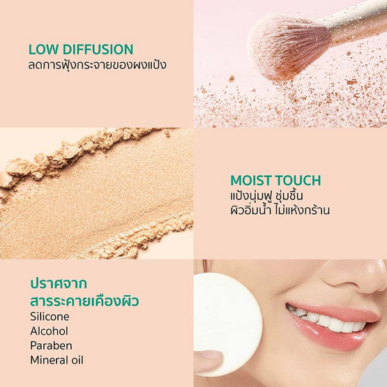 Plantnery แป้งพัฟสูตรปกปิดผสมรองพื้น Cover And Acne Care Powder SPF30 PA+++ 9 กรัม