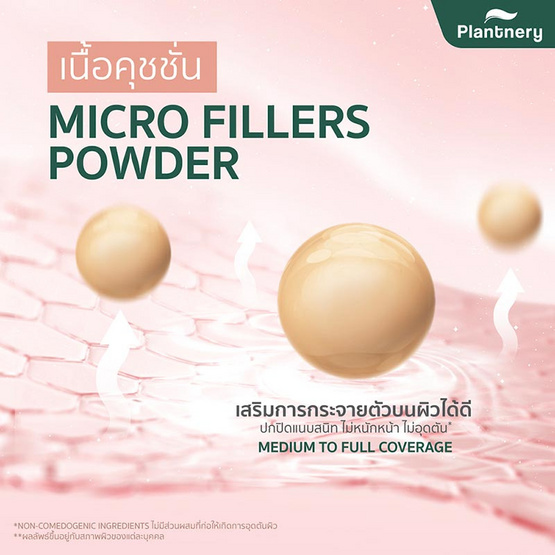 Plantnery คุชชั่นเพื่อผิวเป็นสิว Pore Perfect Acne Cushion SPF50 PA++++ 15 กรัม