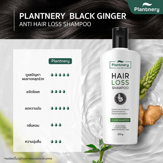 Plantnery แชมพูสำหรับผมขาดหลุดร่วง Black Ginger Anti-Hair Loss Intensive Shampoo 200 กรัม