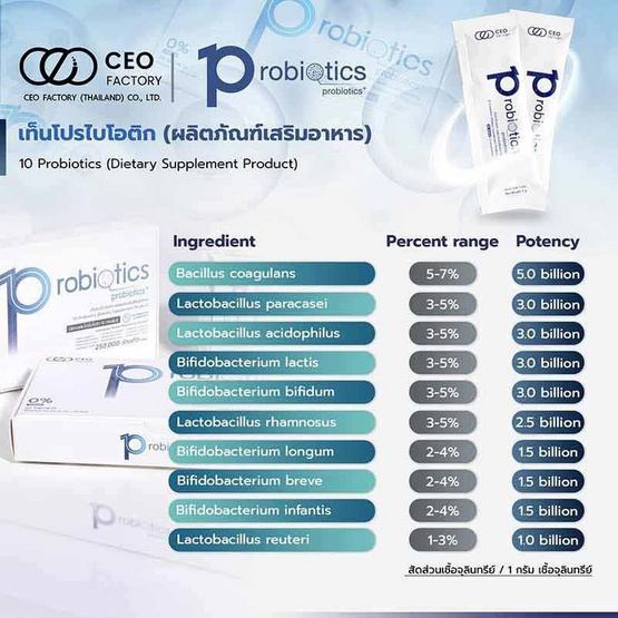 CEO FACTORY เท็นโปรไบโอติก บรรจุ 20 ซอง