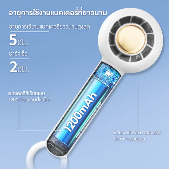 Simplus พัดลมพกพา รุ่น DFSH007WH00