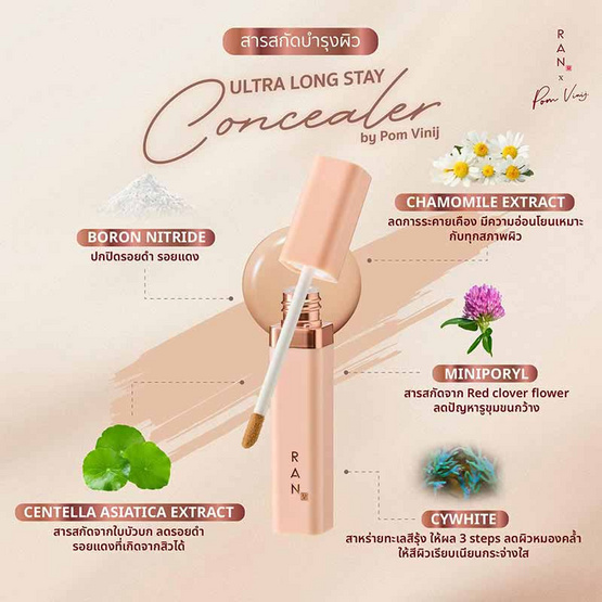 RAN คอนซีลเลอร์ Ultra Long Stay Concealer 5 กรัม