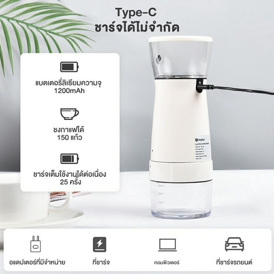 Simplus เครื่องบดกาแฟอัตโนมัติขนาดเล็ก รุ่น MDJH001