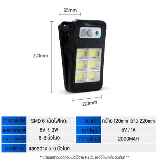 New Solarclip ไฟโซลาเซลล์ คลิปหนีบ (SMD6ดวง)