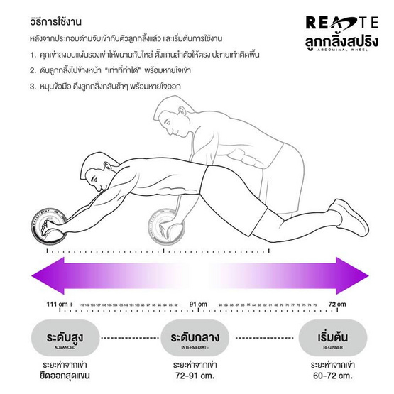 READTE ลูกกลิ้งออกกำลังกายแบบมีสปริง READTE ลูกกลิ้งออกกำลังกายแบบมีสปริง