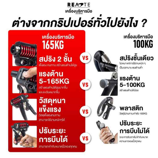 READTE กริปเปอร์ 5-165 KG. ที่บีบบริหารมือ