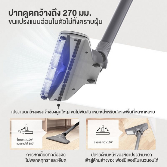 Simplus เครื่องดูดฝุ่นแบบมีสาย 18kpa รุ่น XCQH011