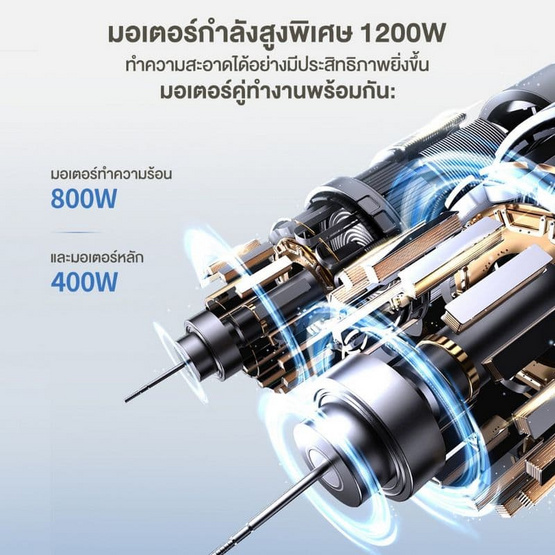 Simplus เครื่องทำความสะอาดพรม รุ่น BYJH001