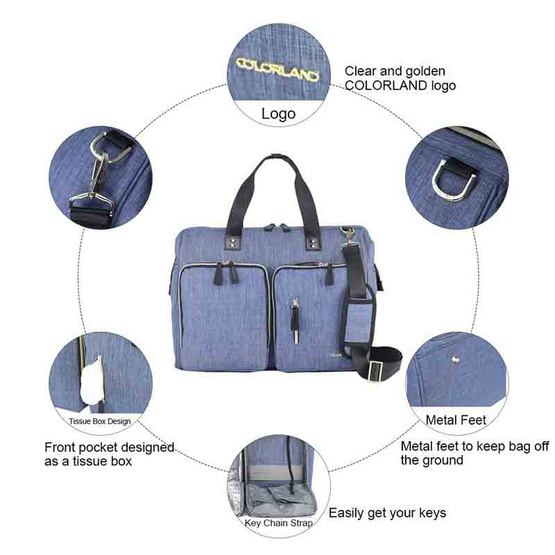 Colorland (TT199) กระเป๋าคุณแม่ ไซด์ใหญ่พิเศษ Full Function Oversize Mummy Bag - Blue