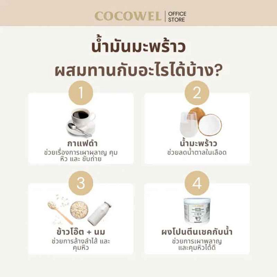 Cocowel Organic Virgin Coconut Oil น้ำมันมะพร้าวสกัดเย็น ตรา โคโค่เวล