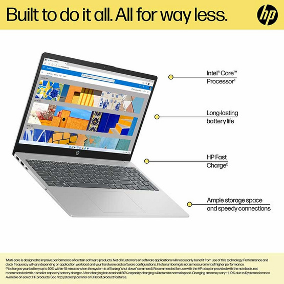 HP Notebook 15-fd1107TU