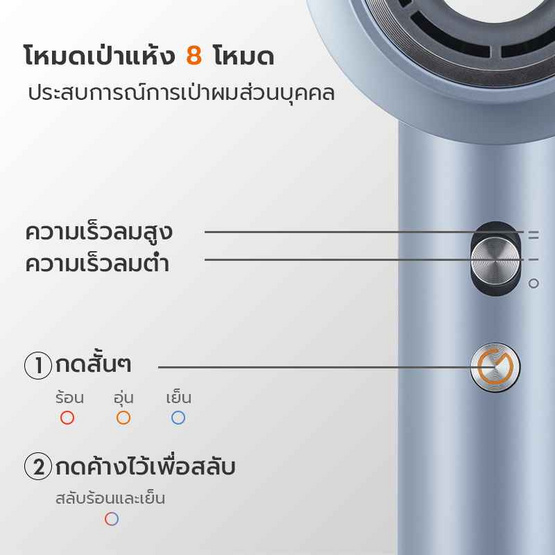 Gaabor ไดร์เป่าผม Hair dryer 1400 วัตต์ รุ่นHD-M01A