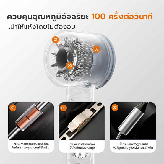 Gaabor ไดร์เป่าผม Hair dryer 1400 วัตต์ รุ่นHD-M01A