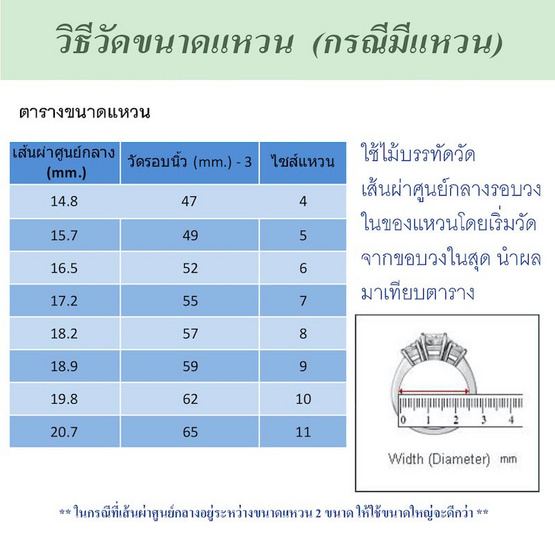 Beauty Jewelry แหวนเงินแท้ 92.5% ประดับเพชร CZ รุ่น RS2285-RR เคลือบทองคำขาว