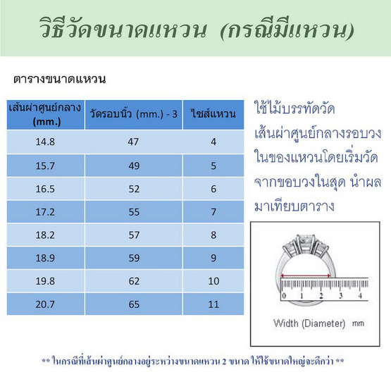 Beauty Jewelry แหวนเงินแท้ 92.5% ประดับเพชร CZ รุ่น RS2070-RR เคลือบทองคำขาว