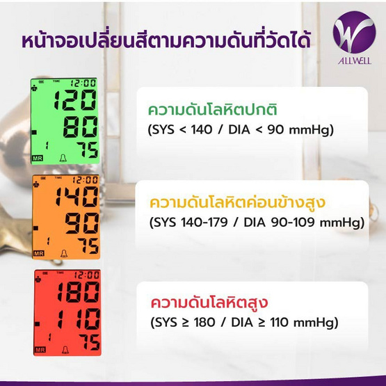 ALLWELL เครื่องวัดความดันโลหิตระบบเสียงพูดภาษาไทย หน้าจอเปลี่ยนสี รุ่น BSX-593 (22-32 cm)