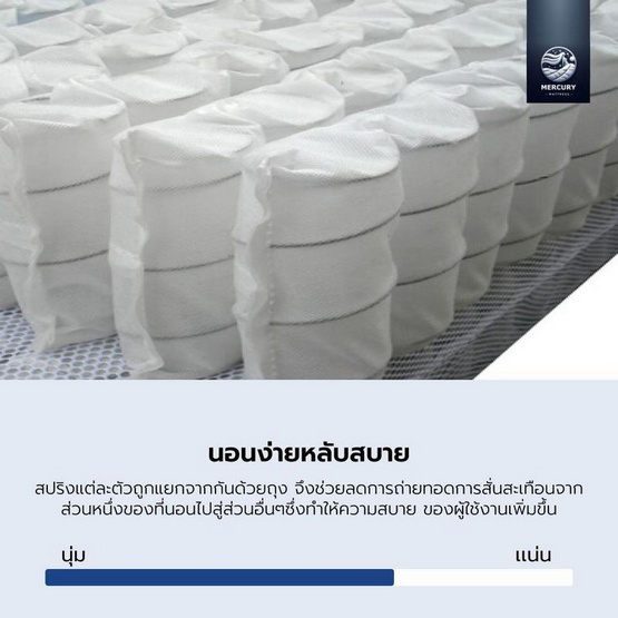 Mercury Mattress ที่นอนสปริงพรีเมียม รุ่น WISDOM X 9 นิ้ว สีขาว