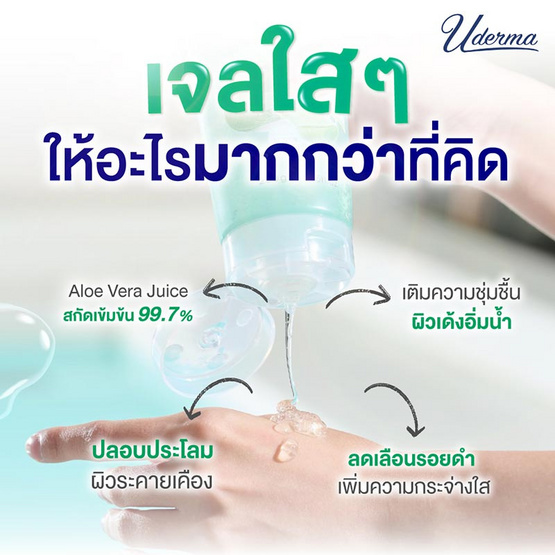 Uderma ซูตติ้งเจล Aloe Peptide Soothing Gel 250 กรัม