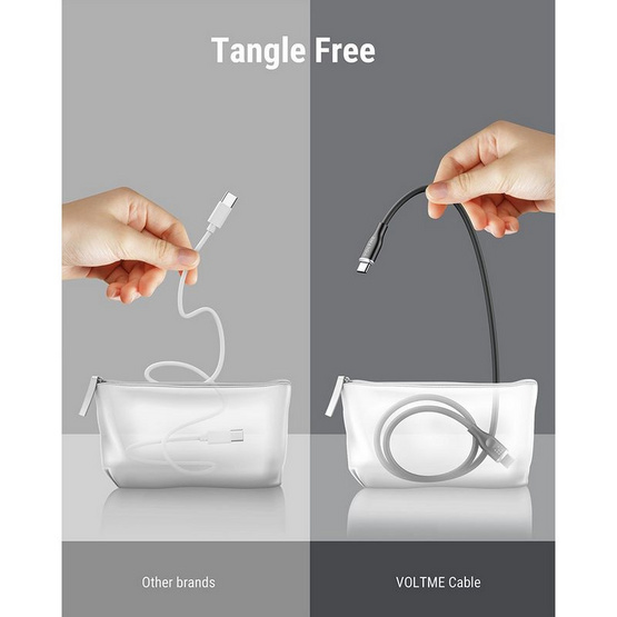 Voltme สายชาร์จ Type-C to C รุ่นMoss CTC 3A 60W 1.0M