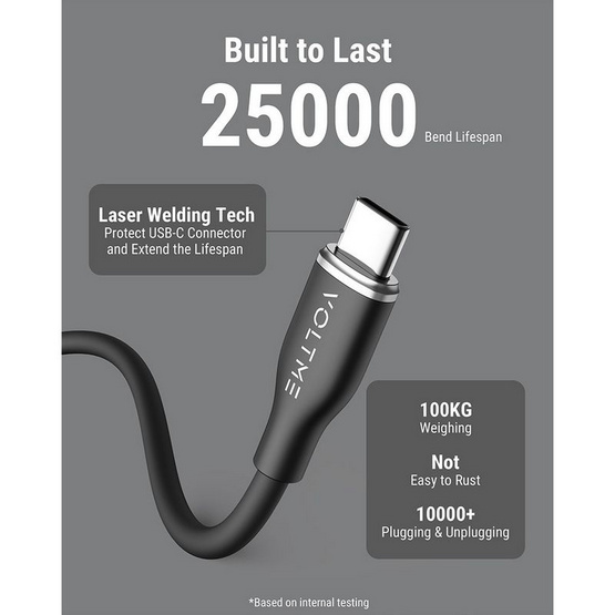 Voltme สายชาร์จ Type-C to C รุ่นMoss CTC 3A 60W 1.0M