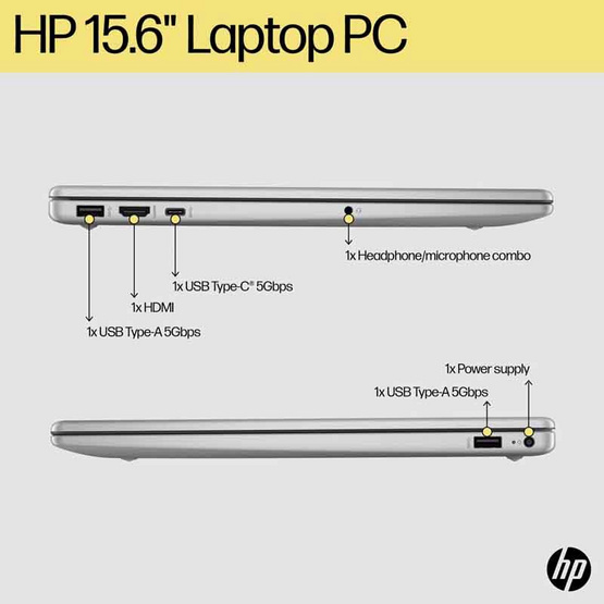 HP โน๊ตบุ๊ค 15-fc1001AU (A4KH0PA#AKL)