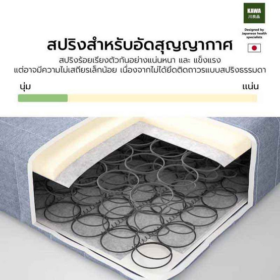 Kawa ที่นอนสปริงพรีเมียม รุ่น October ความหนา 8 นิ้ว (อัดสุญญากาศ)