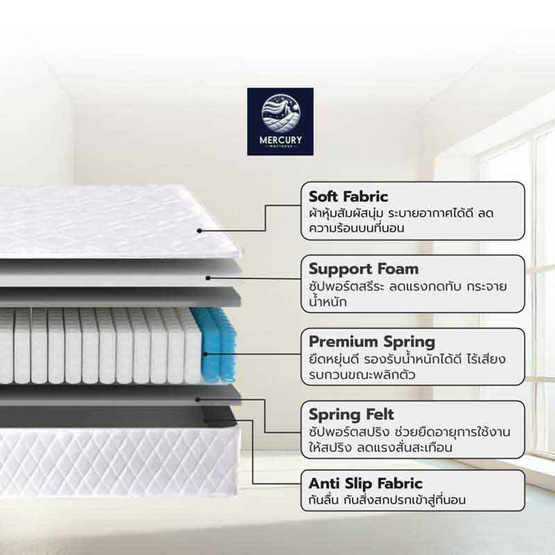 Mercury Mattress ที่่นอนสปริง รุ่น Lisbon ความหนา 8 นิ้ว (อัดสุญญากาศ)