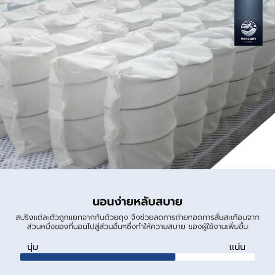 Mercury Mattress ที่นอนพ็อกเก็คสปริง รุ่น Luxor X ความหนา 7 นิ้ว (อัดสุญญากาศ)