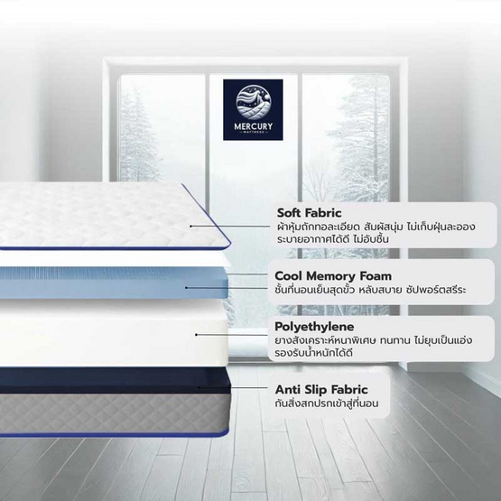 Mercury Mattress ที่นอนคลูเจลเมมโมรี่โฟม รุ่น Sydney ความหนา 4 นิ้ว