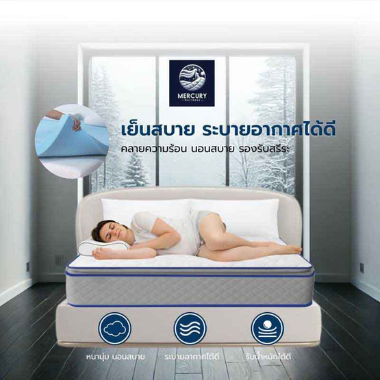 Mercury Mattress ที่นอนคลูเจลเมมโมรี่โฟม รุ่น Sydney ความหนา 4 นิ้ว