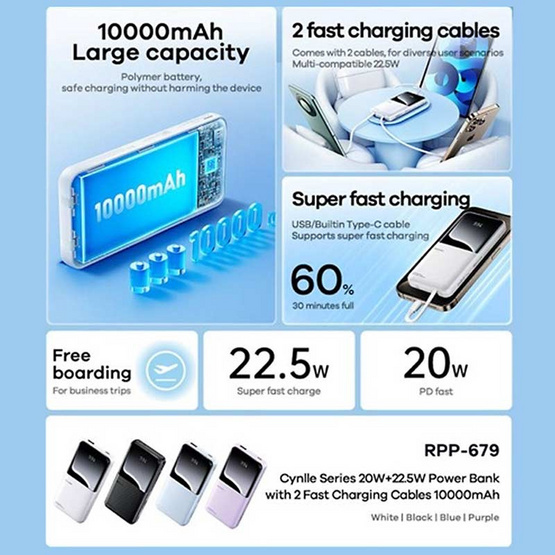 Remax Power Bank 10000 mAh รุ่น RPP-679