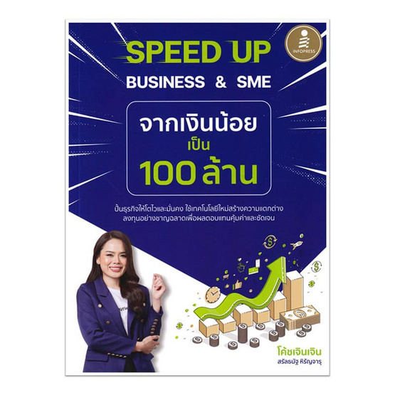 หนังสือ SPEED UP BUSINESS And SME จากเงินน้อยเป็น 100 ล้าน