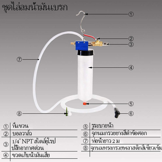 TS Modern Living ที่ดูดของเหลวไล่น้ำมันเบรค ถ่ายน้ำมันเบรก รุ่น AUTO0031