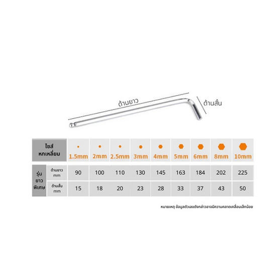 TS Modern Living ประแจแอลหกเหลี่ยมหัวบอล ด้ามยาวพิเศษ1.5-10มม. รุ่น AUTO0038