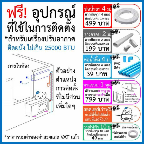 CARRIER แอร์ติดผนัง 9000BTU รุ่น TSAB010 (A)