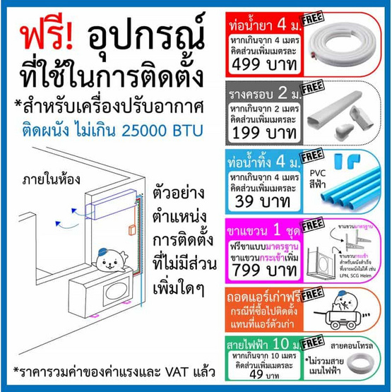 CARRIER แอร์ติดผนัง 15000BTU รุ่น TVEA016 (A)