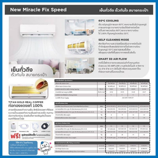 TCL แอร์ติดผนัง 9000BTU รุ่น TAC-MFS10 (A)