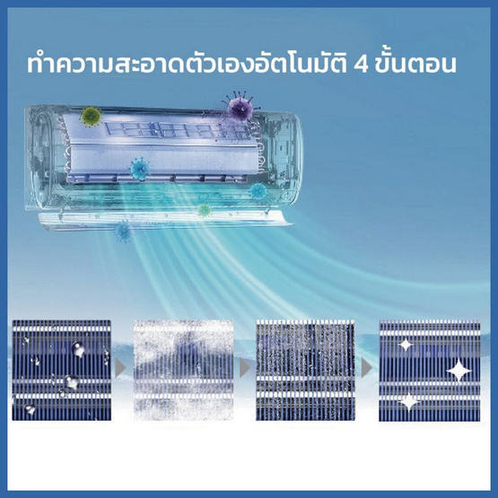 AUX แอร์ติดผนัง INVERTER 9500BTU รุ่น ASW-09/DIQE (A)