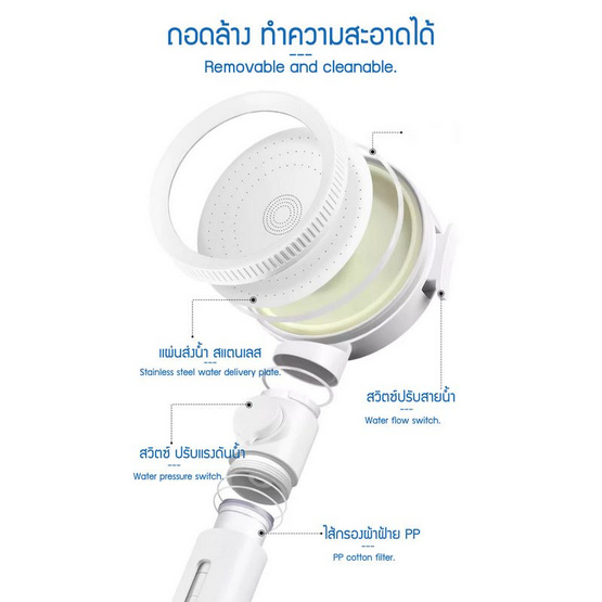Simo ฝักบัวอาบน้ำ ปรับ 3 ระดับ