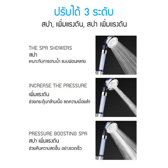 Simo ฝักบัวอาบน้ำ สไตล์เกาหลี