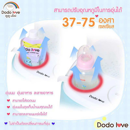 DODOLOVE เครื่องอบฆ่าเชื้ออเนกประสงค์ นึ่ง อบ อุ่น 3 in 1 ในเครื่องเดียว (สีฟ้า)