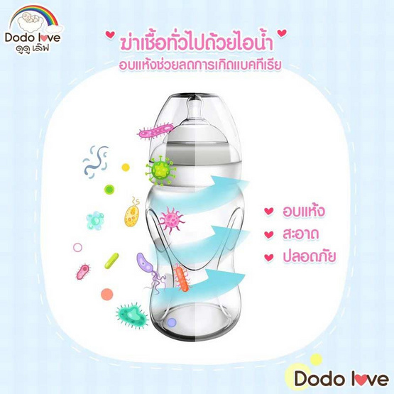 DODOLOVE เครื่องอบฆ่าเชื้ออเนกประสงค์ นึ่ง อบ อุ่น 3 in 1 ในเครื่องเดียว (สีฟ้า)