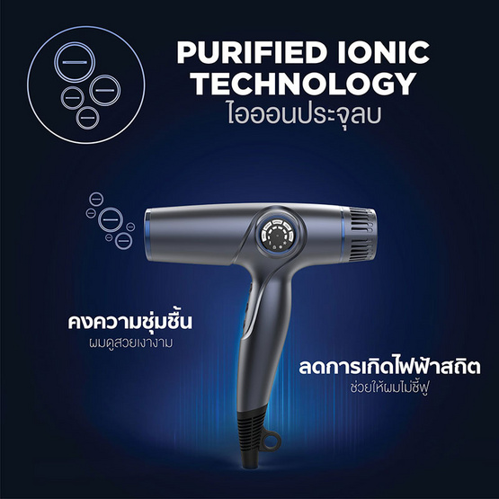 Lesasha ไดร์เป่าผม Smart Bldc Jet Hair Dryer 1800W LS1671